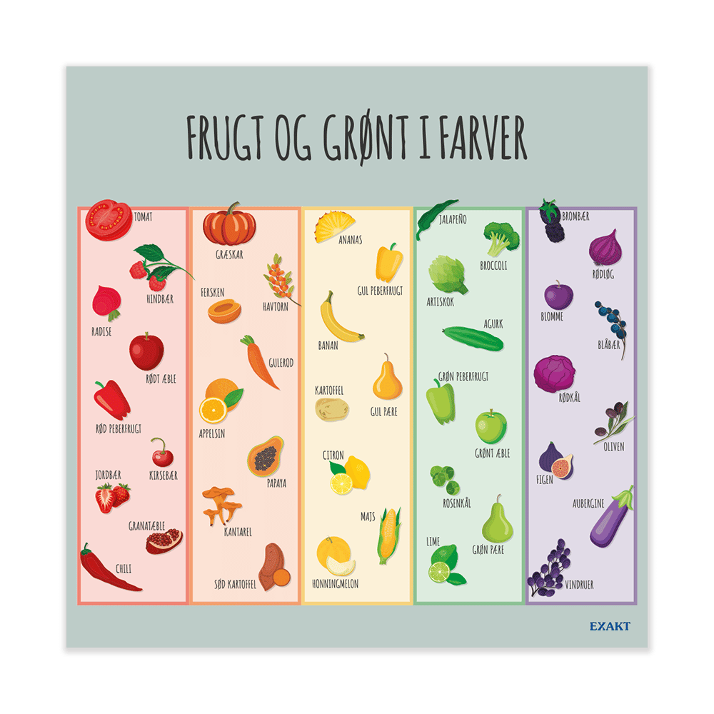 Frugt og grønt