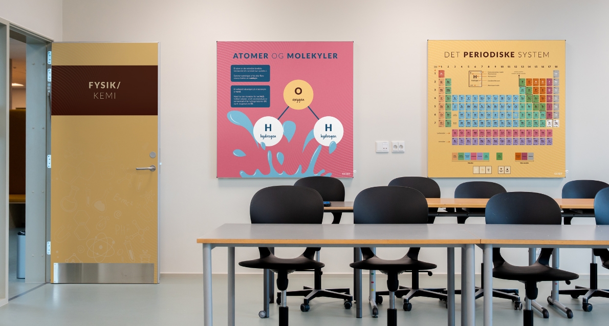 Klasselokale med dørfolie og to akustikbilleder med formler