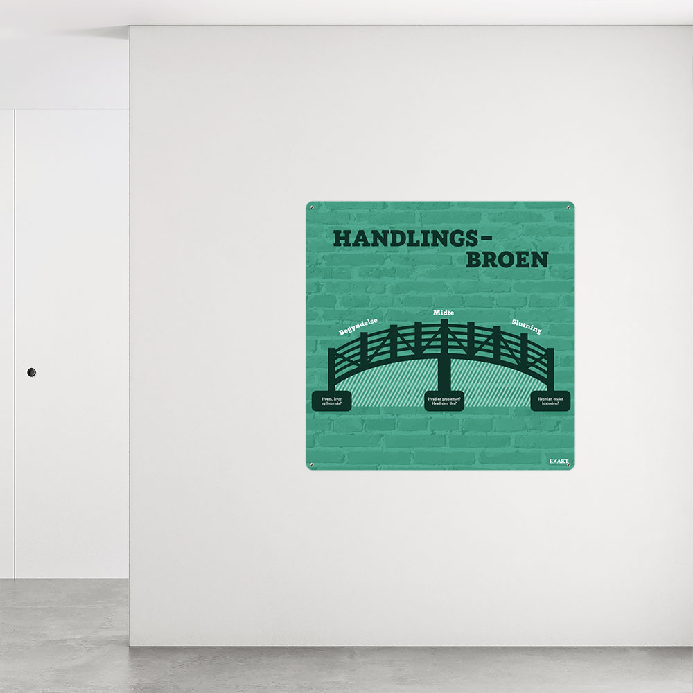 Læringsplade med handlingsbroen