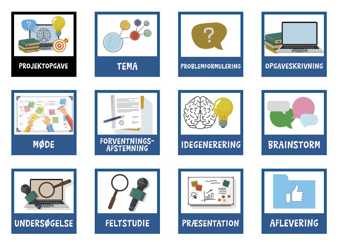 Piktogrammagneter med projektorienteret undervisning til bedre klasseledelse