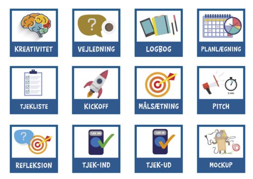 Piktogrammagneter med projektorienteret undervisning til bedre klasseledelse