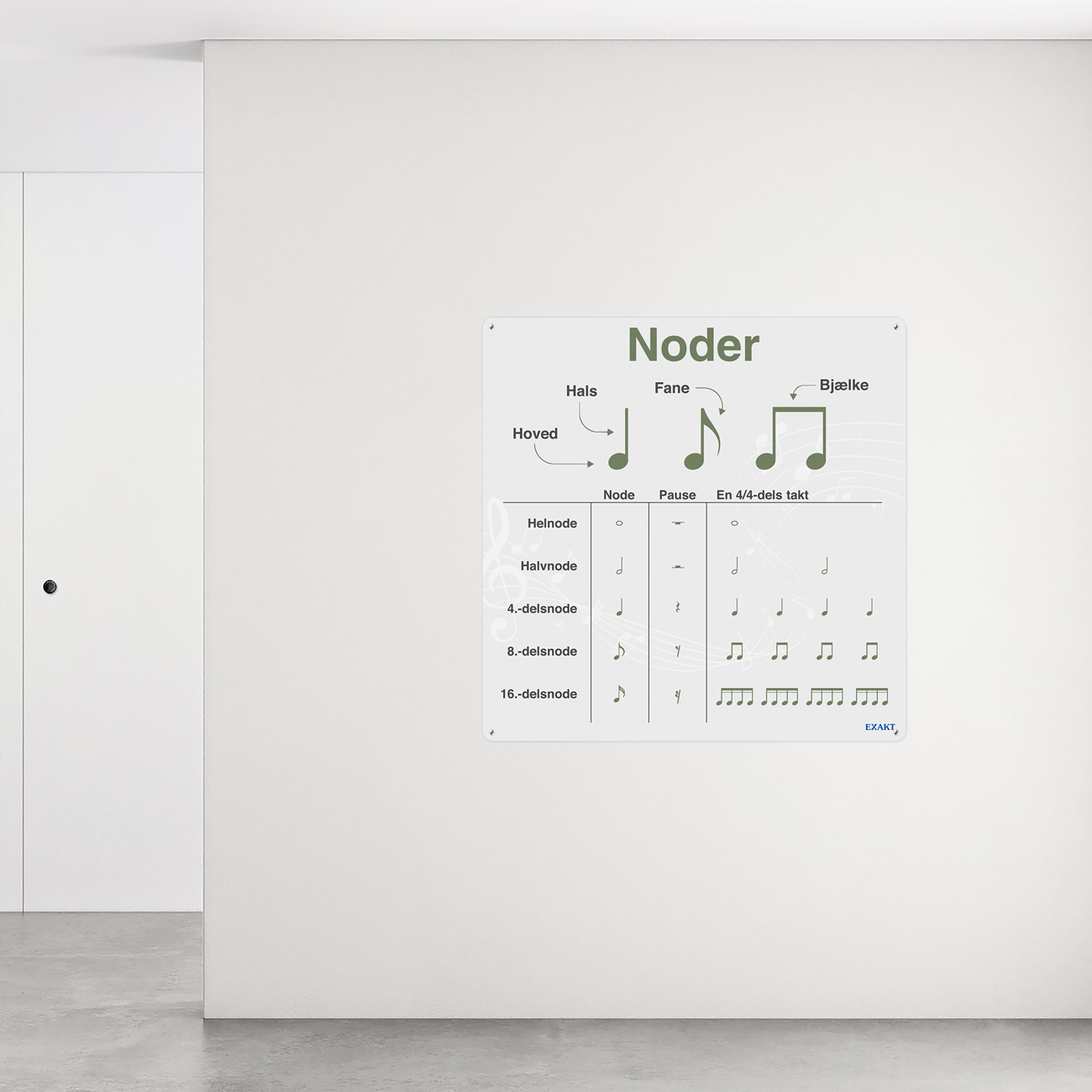 Design med noder