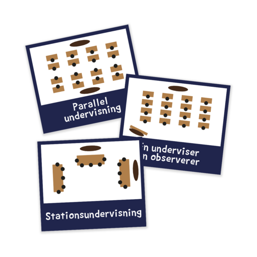 Piktogrammagneter med co-teaching