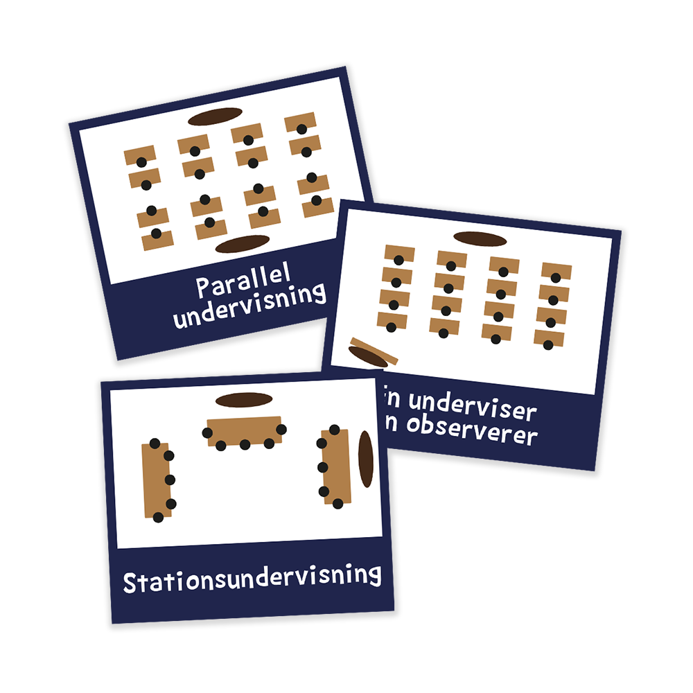 Piktogrammagneter med co-teaching