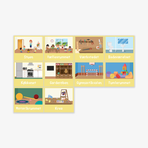 Piktogrammer til dagtilbud med lokationer