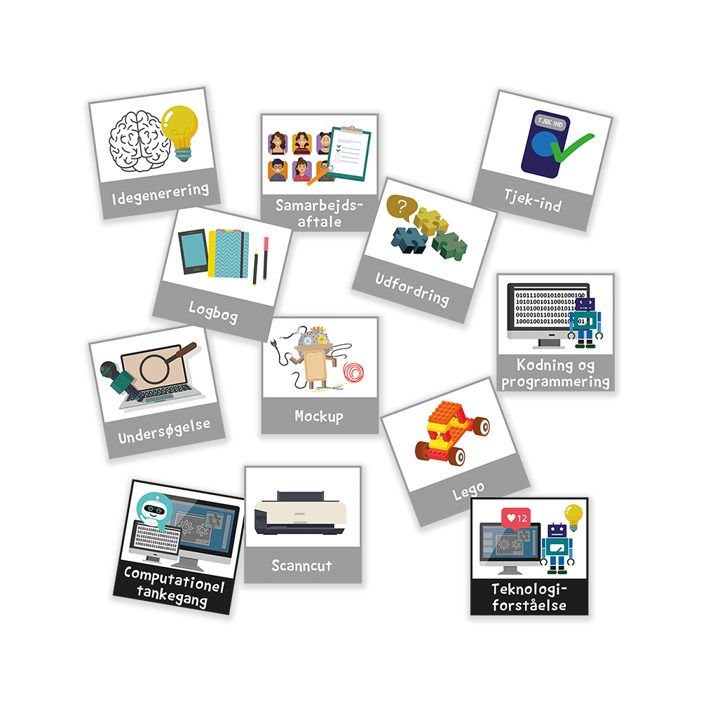 Piktogrammagneter med teknologiforståelse