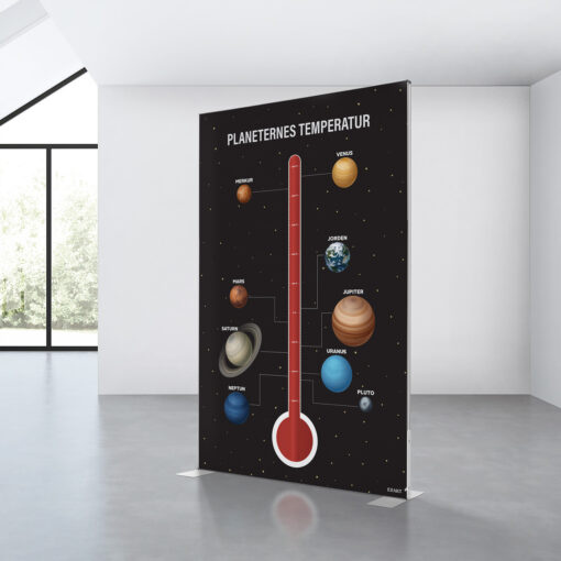 Design med planeternes temperatur