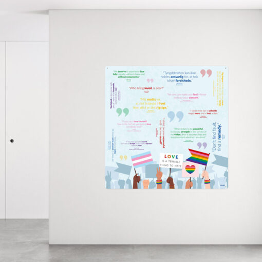 Vægplade med motiverende citater