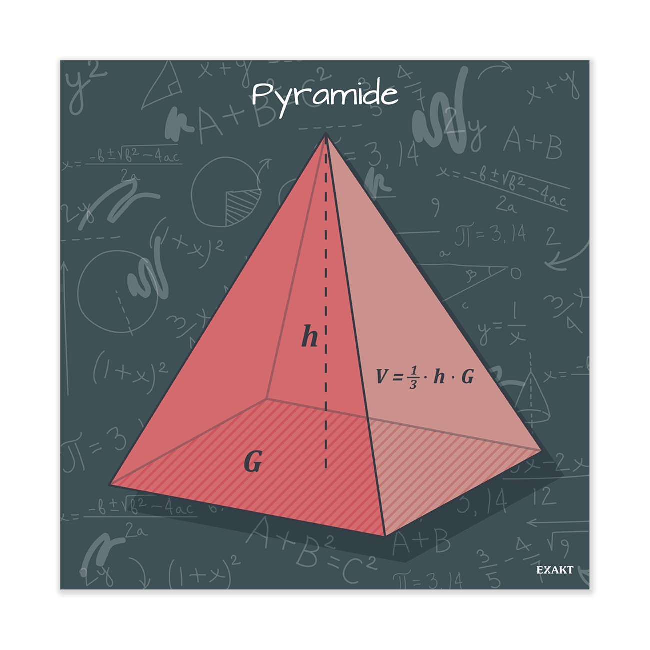 Læringsplade med Pyramide