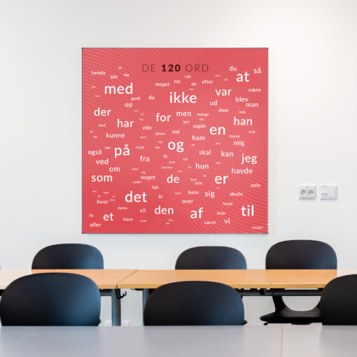 Akustik med SI120OrdDansk i klasselokale