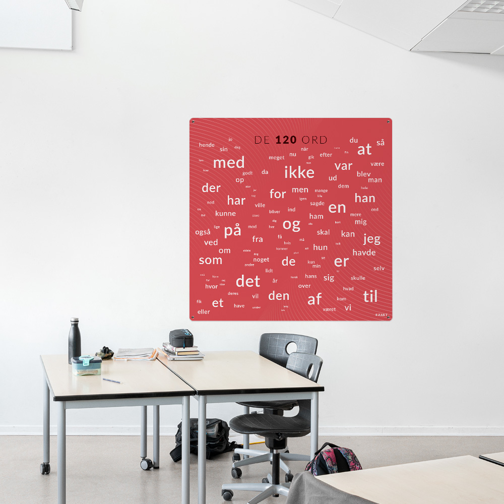Læringsplade med SI120OrdDansk i klasselokale