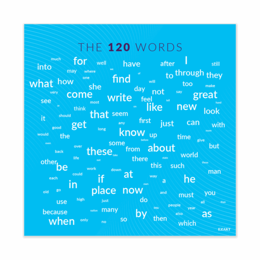 120Words
