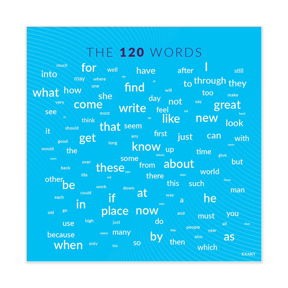 120Words