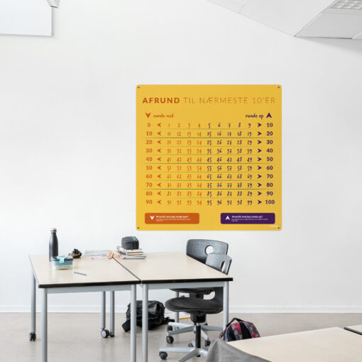 Læringsplade med afrunding til klasselokale
