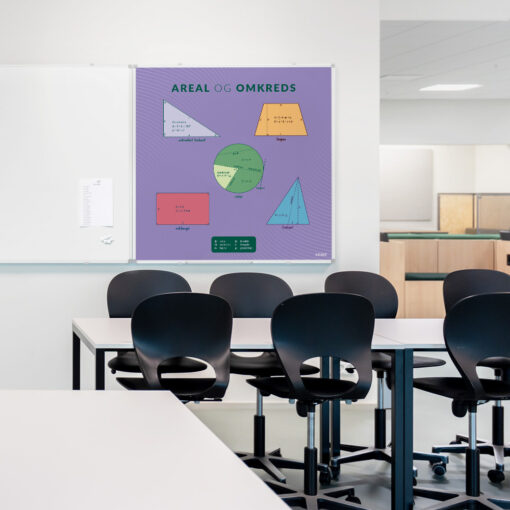 Whiteboard med arealomkreds til klasselokale