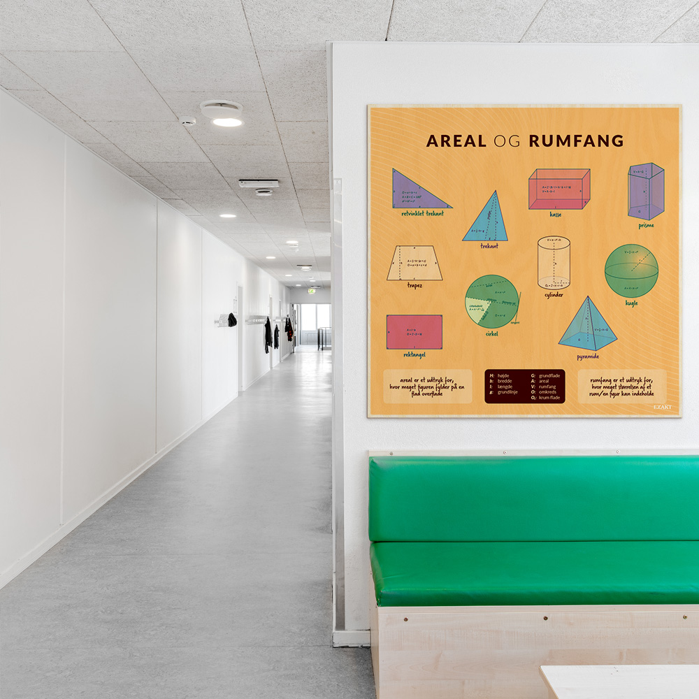 Læringsplade i træfiner med Arealrumfang til klasselokale