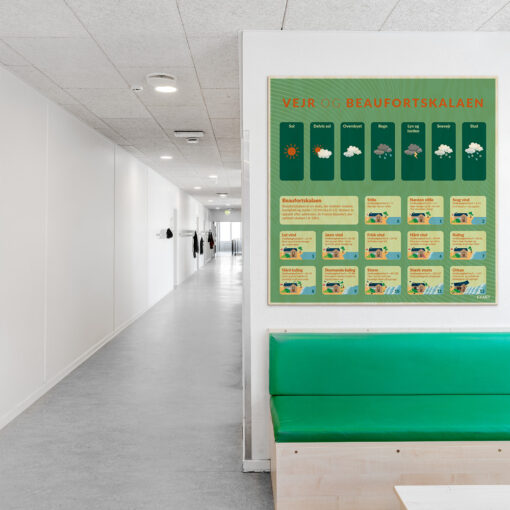 Læringsplade i træfiner med Beaufortskalaen i klasselokale