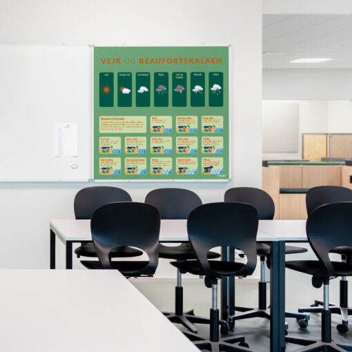 Whiteboard med Beaufortskalaen i klasselokale
