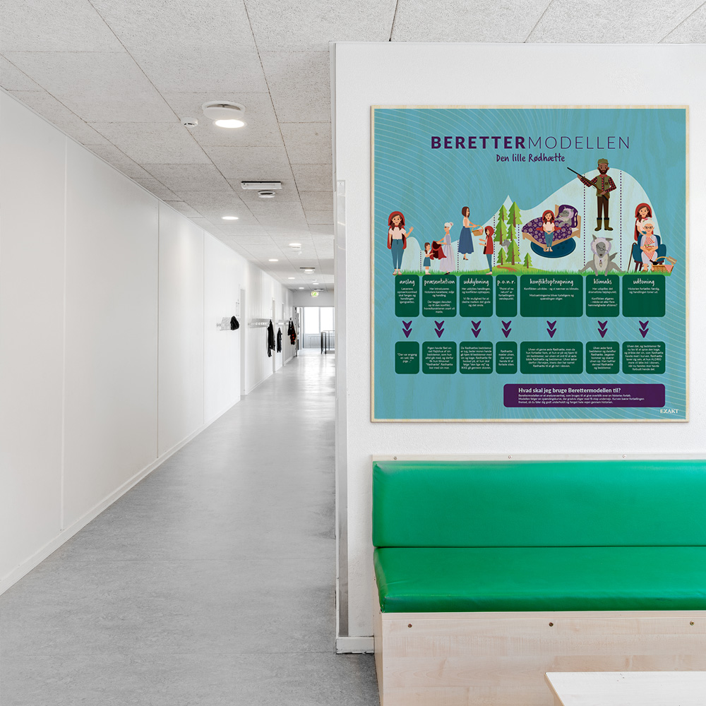 Læringsplade i træfiner med berettermodel til klasselokale