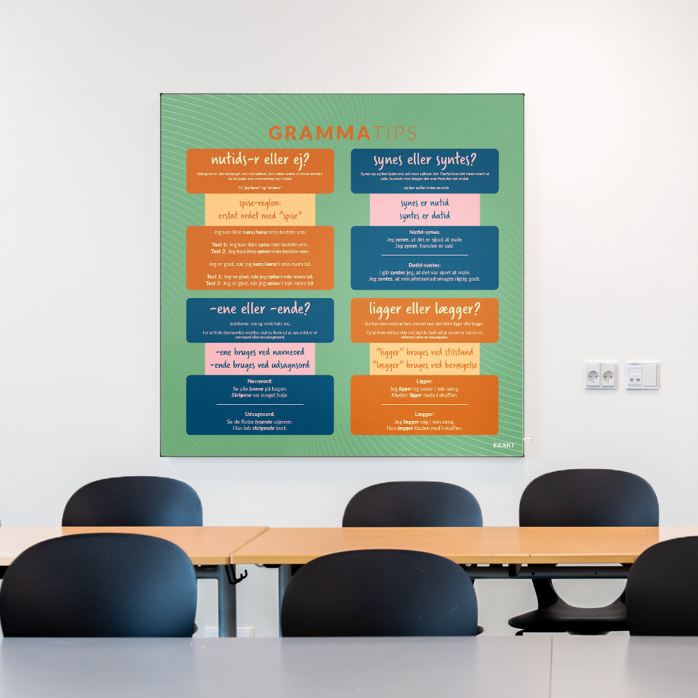 Akustik med DanskGrammatik til klasselokale