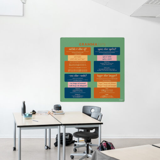 Læringsplade med DanskGrammatik til klasselokale