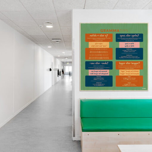 Læringsplade i træfiner med DanskGrammatik til klasselokale