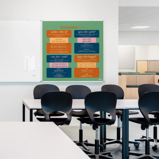 Whiteboard med DanskGrammatik til klasselokale