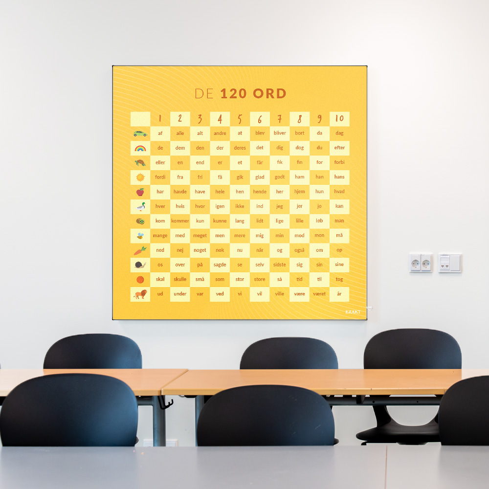 Design med koordinatsystem af 120 danske ord