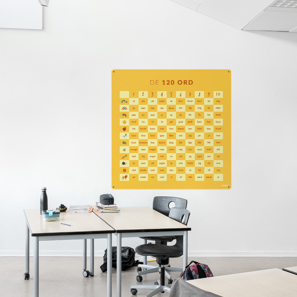 Design med koordinatsystem af 120 danske ord