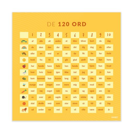 Design med koordinatsystem af 120 danske ord