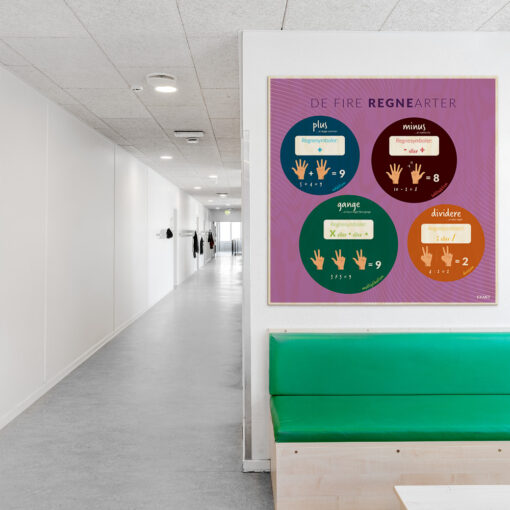 Læringsplade i træfiner med defireregnearter til klasselokale