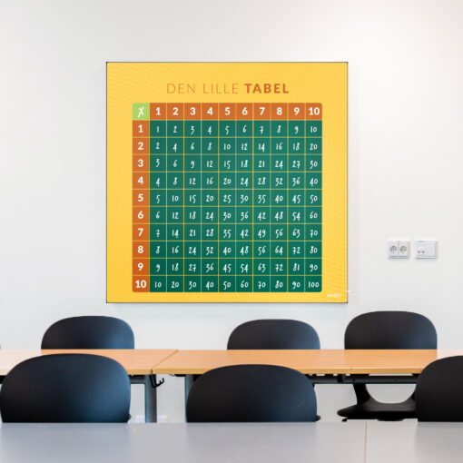 Akustik med denlilletabel til klasselokale
