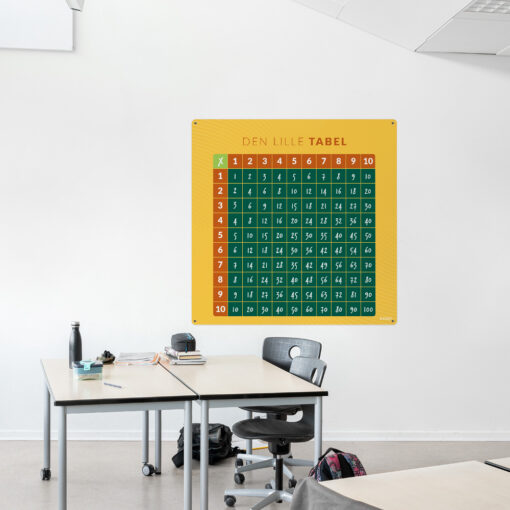 Læringsplade med denlilletabel til klasselokale