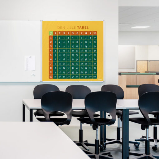 Whiteboard med denlilletabel til klasselokale