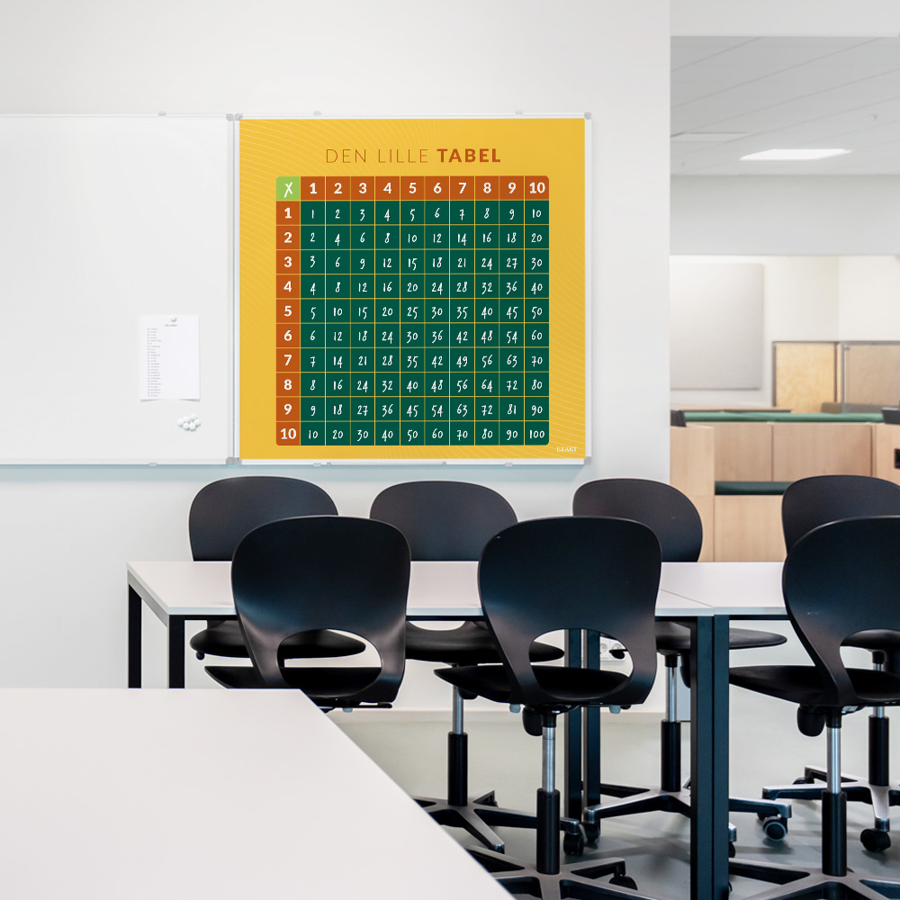 Whiteboard med denlilletabel til klasselokale