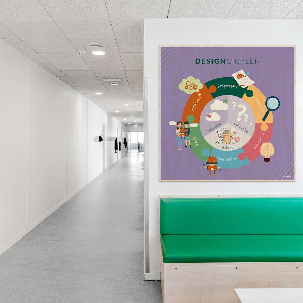 Læringsplade i træfiner med designcirklen til klasselokale