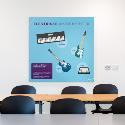 Akustik med ElektriskeInstrumenter til klasselokale
