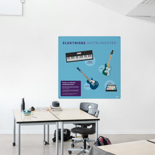 Læringsplade med ElektriskeInstrumenter til klasselokale