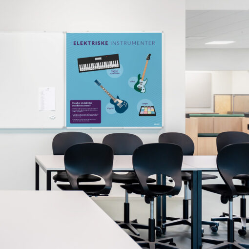 Whiteboard med ElektriskeInstrumenter til klasselokale