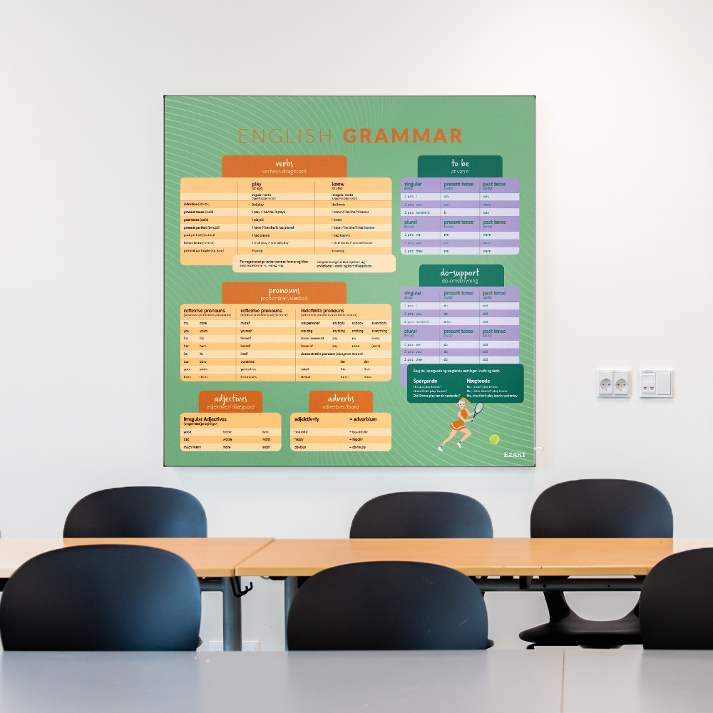 Akustik med Engelskgrammatik til klasselokale