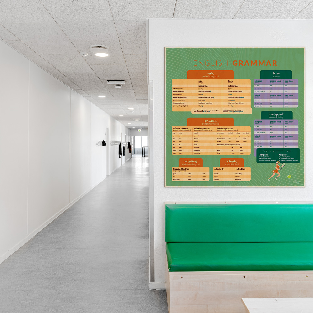Læringsplade i træfiner med Engelskgrammatik til klasselokale