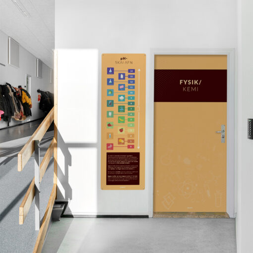 Gul fagportal til skolen tematiserer dine døre og gør det klart at man arbejder med Fysik/Kemi.