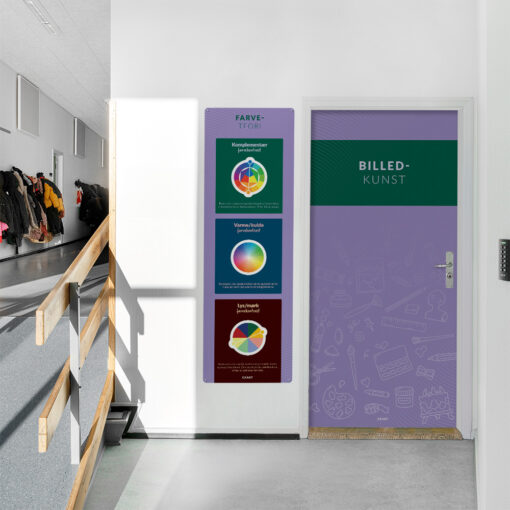 Fagportal med intuitive illustrationer om billedkunst med dørfolie, gulvfolie og vægplade.