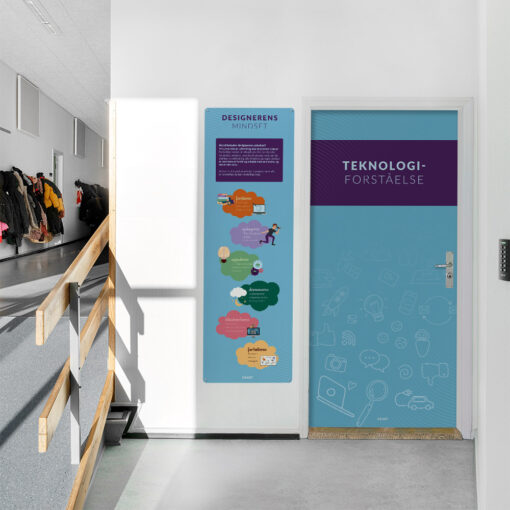 Fagportal med intuitive illustrationer om teknologiforståelse med dørfolie, gulvfolie og vægplade.