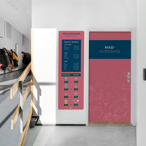 Rød fagportal til skolen tematiserer dine døre og gør det klart at man arbejder med madkundskab. Vægplader og folie.