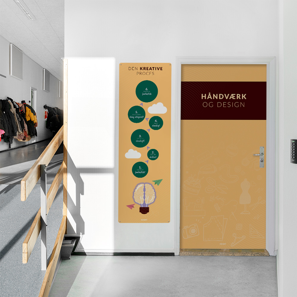 Tematiser døre og rum i skolen med dette gule folie- og vægpladesæt til håndværk og designfagene.