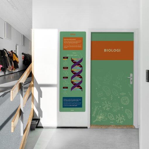 Fagportal med biologi. Indeholder dørfolie og vægplade.