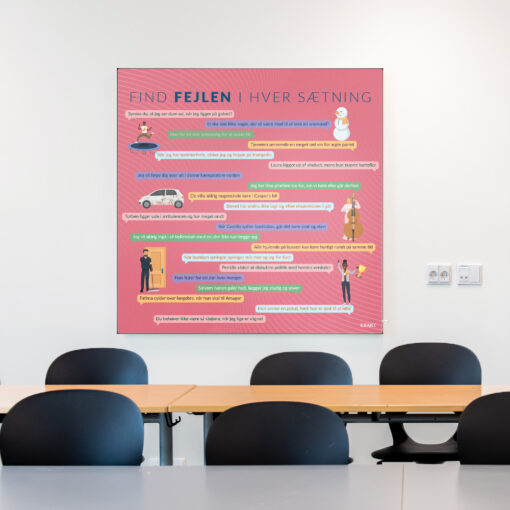 Akustik med fejl001 til klasselokale