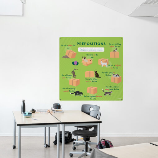 Læringsplade med ForholdsordEngelsk i klasselokale