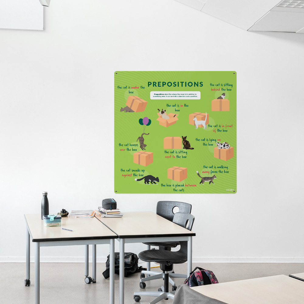 Læringsplade med ForholdsordEngelsk i klasselokale